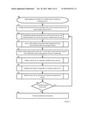 SECURING A WIRELESS MESH NETWORK VIA A CHAIN OF TRUST diagram and image