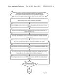 SECURING A WIRELESS MESH NETWORK VIA A CHAIN OF TRUST diagram and image