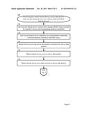 SECURING A WIRELESS MESH NETWORK VIA A CHAIN OF TRUST diagram and image