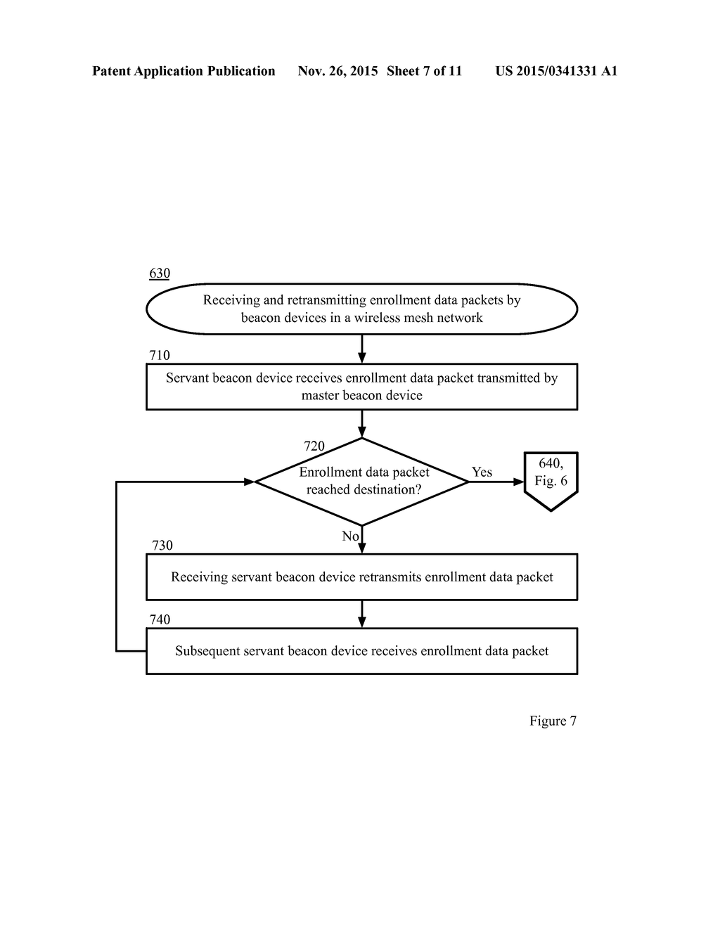 SECURING A WIRELESS MESH NETWORK VIA A CHAIN OF TRUST - diagram, schematic, and image 08