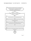 SECURING A WIRELESS MESH NETWORK VIA A CHAIN OF TRUST diagram and image