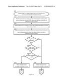 SECURING A WIRELESS MESH NETWORK VIA A CHAIN OF TRUST diagram and image