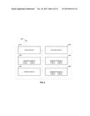 METHOD, APPARATUS, AND SYSTEM FOR PROVIDING A SECURITY CHECK diagram and image