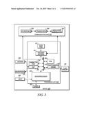 APPARATUS AND METHOD FOR SECURING A DEBUGGING SESSION diagram and image