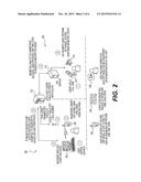 SYSTEMS AND METHODS FOR USING IMAGING TO AUTHENTICATE ONLINE USERS diagram and image