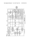 SECURITY SYSTEM diagram and image