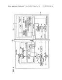 SECURITY SYSTEM diagram and image