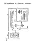 SECURITY SYSTEM diagram and image