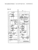 SECURITY SYSTEM diagram and image