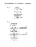 SECURITY SYSTEM diagram and image