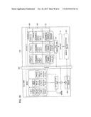 SECURITY SYSTEM diagram and image