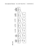 SECURITY SYSTEM diagram and image