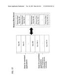 SECURITY SYSTEM diagram and image