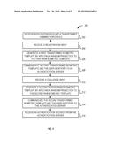 PRIVACY-PRESERVING BIOMETRIC AUTHENTICATION diagram and image