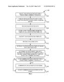 PRIVACY-PRESERVING BIOMETRIC AUTHENTICATION diagram and image