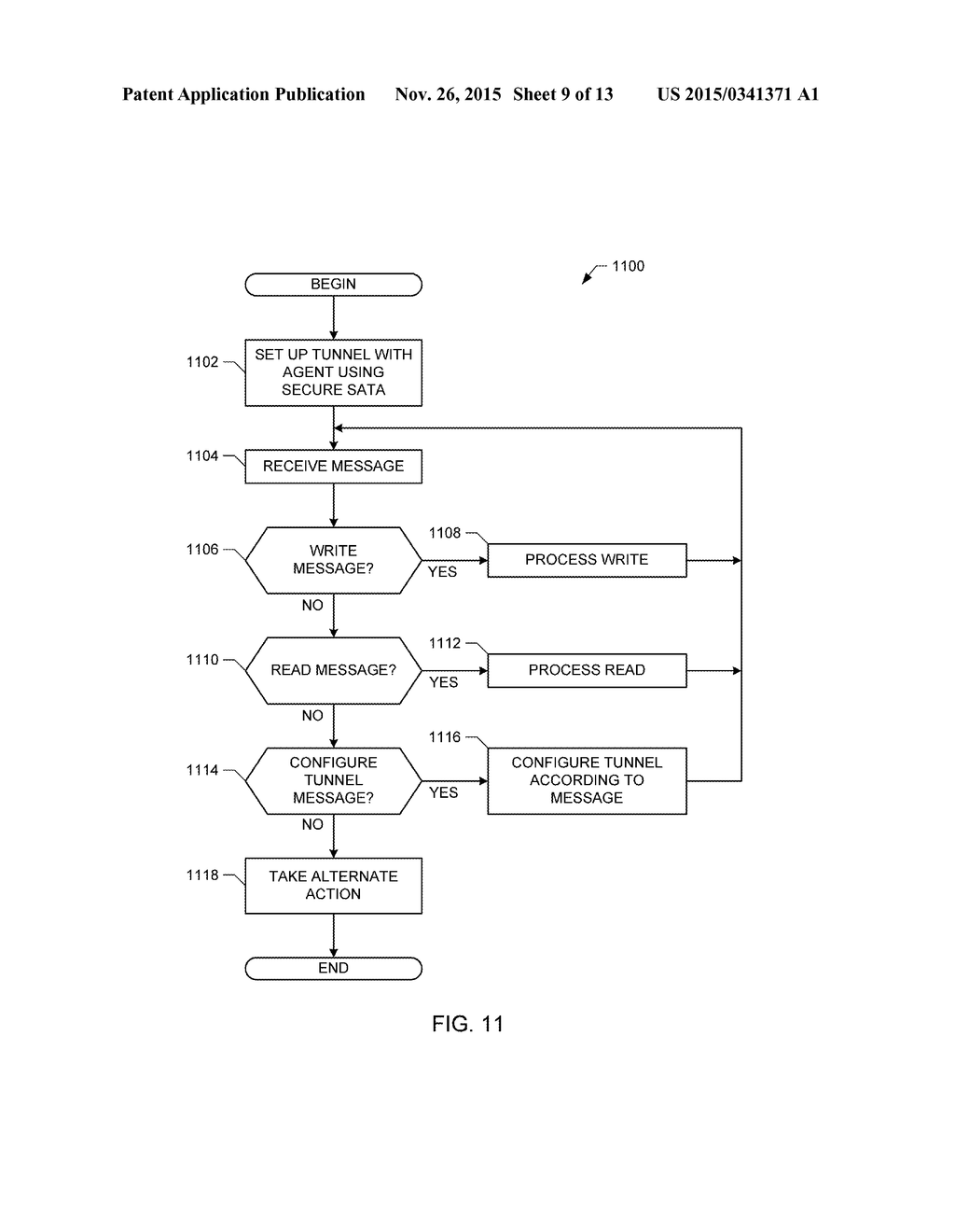 SYSTEMS AND METHODS TO PROVIDE SECURE STORAGE - diagram, schematic, and image 10