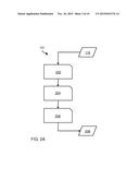 DETECTION OF ANOMALY IN NETWORK FLOW DATA diagram and image