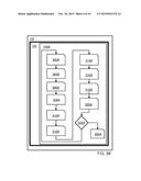 DETECTION OF ANOMALY IN NETWORK FLOW DATA diagram and image