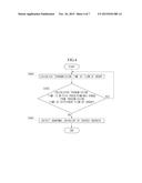 SYSTEM AND METHOD FOR DETECTING ABNORMAL BEHAVIOR OF CONTROL SYSTEM diagram and image