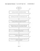 SCALABLE INLINE BEHAVIORAL DDOS ATTACK MITIGATION diagram and image