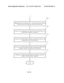 SCALABLE INLINE BEHAVIORAL DDOS ATTACK MITIGATION diagram and image