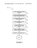 Method And System For Location-Based Communication diagram and image