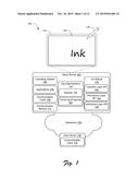 Ink for a Shared Interactive Space diagram and image