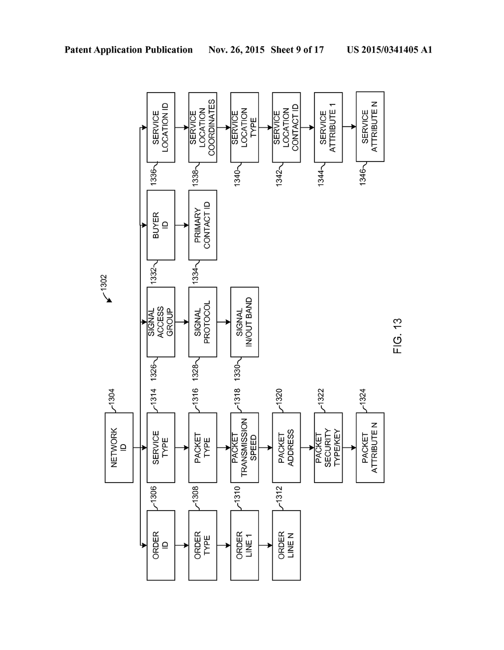 SYSTEM AND METHOD FOR ROUTING MEDIA - diagram, schematic, and image 10