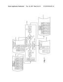 EFFICIENT AND RELIABLE HOST DISTRIBUTION OF TOTALLY ORDERED GLOBAL STATE diagram and image