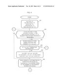 PARALLEL COMPUTER SYSTEM AND METHOD FOR CONTROLLING PARALLEL COMPUTER     SYSTEM diagram and image