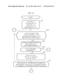 PARALLEL COMPUTER SYSTEM AND METHOD FOR CONTROLLING PARALLEL COMPUTER     SYSTEM diagram and image