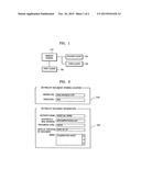 DOCUMENT DISTRIBUTION SYSTEM AND METHOD USING WEBDAV PROTOCOL diagram and image
