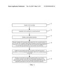 METHOD, APPARATUS, AND SYSTEM FOR INTERACTION BETWEEN TERMINALS diagram and image