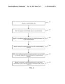 METHOD, APPARATUS, AND SYSTEM FOR INTERACTION BETWEEN TERMINALS diagram and image