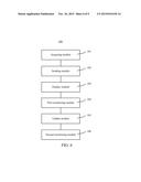 METHOD, APPARATUS, AND SYSTEM FOR INTERACTION BETWEEN TERMINALS diagram and image