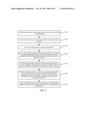 METHOD, APPARATUS, AND SYSTEM FOR INTERACTION BETWEEN TERMINALS diagram and image