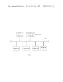 METHOD, APPARATUS, AND SYSTEM FOR INTERACTION BETWEEN TERMINALS diagram and image