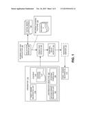 MANAGEMENT OF DIGITAL CONTENT DISTRIBUTION diagram and image