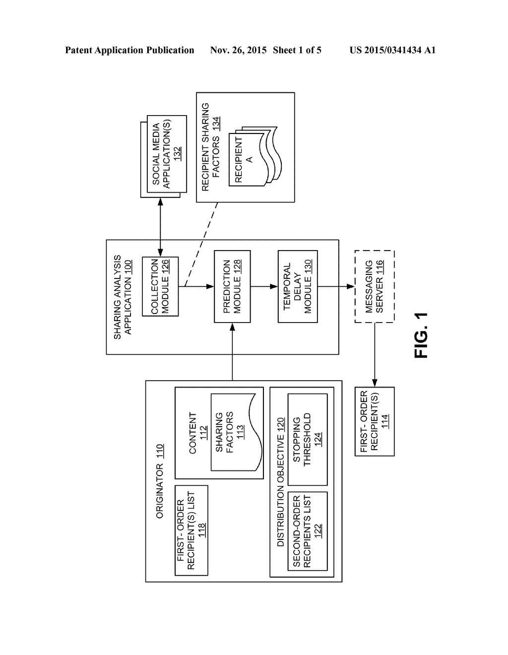 MANAGEMENT OF DIGITAL CONTENT DISTRIBUTION - diagram, schematic, and image 02