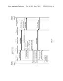 METHOD, SYSTEM, SERVICE SELECTION ENTITY, AND SERVICE MANAGEMENT ENTITY     FOR SELECTINGSERVICE PROVISION ENTITY diagram and image