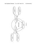 METHOD, SYSTEM, SERVICE SELECTION ENTITY, AND SERVICE MANAGEMENT ENTITY     FOR SELECTINGSERVICE PROVISION ENTITY diagram and image