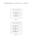 METHOD, SYSTEM, SERVICE SELECTION ENTITY, AND SERVICE MANAGEMENT ENTITY     FOR SELECTINGSERVICE PROVISION ENTITY diagram and image