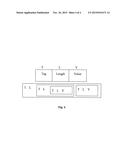 METHOD FOR MAKING 32-BIT ADDRESSING OF SV DATA BY UTILIZING FPGA diagram and image