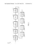 PACKET FLOW CLASSIFICATION diagram and image