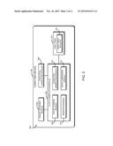 PACKET FLOW CLASSIFICATION diagram and image