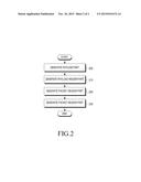 APPARATUS AND METHOD FOR TRANSMITTING MULTIMEDIA DATA IN HYBRID NETWORK diagram and image