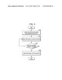 MOBILE TERMINAL AND METHOD FOR CONTROLLING THE SAME diagram and image