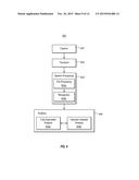 Adaptive Telephone Relay Service Systems diagram and image