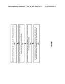 CONFORMITY ANALYSIS SYSTEM FOR ANALYZING CONFORMITY TO RESTRICTIONS ON THE     USE OF A WIRELESS COMMUNICATION DEVICE diagram and image