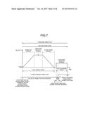 IMAGE READING DEVICE, IMAGE FORMING APPARATUS, AND IMAGE READING METHOD diagram and image